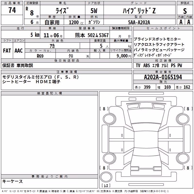TOYOTA RAIZE
