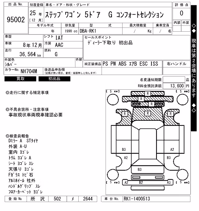 HONDA STEPWGN