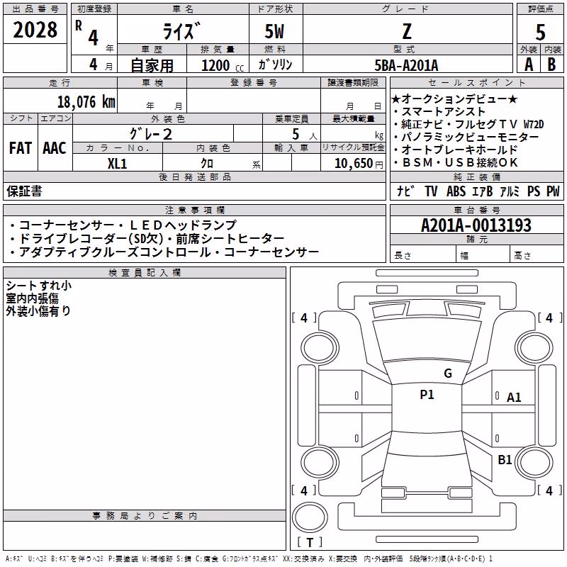 TOYOTA RAIZE