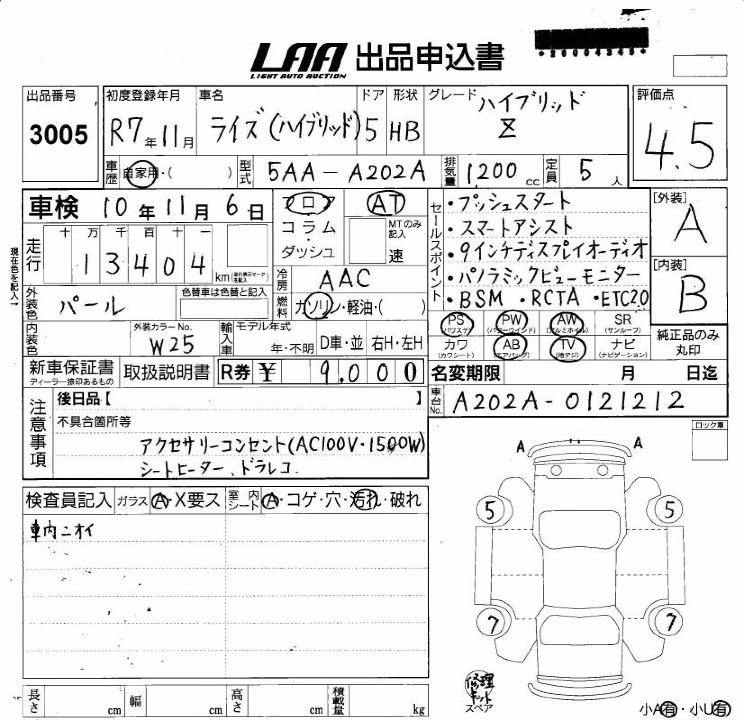 TOYOTA RAIZE