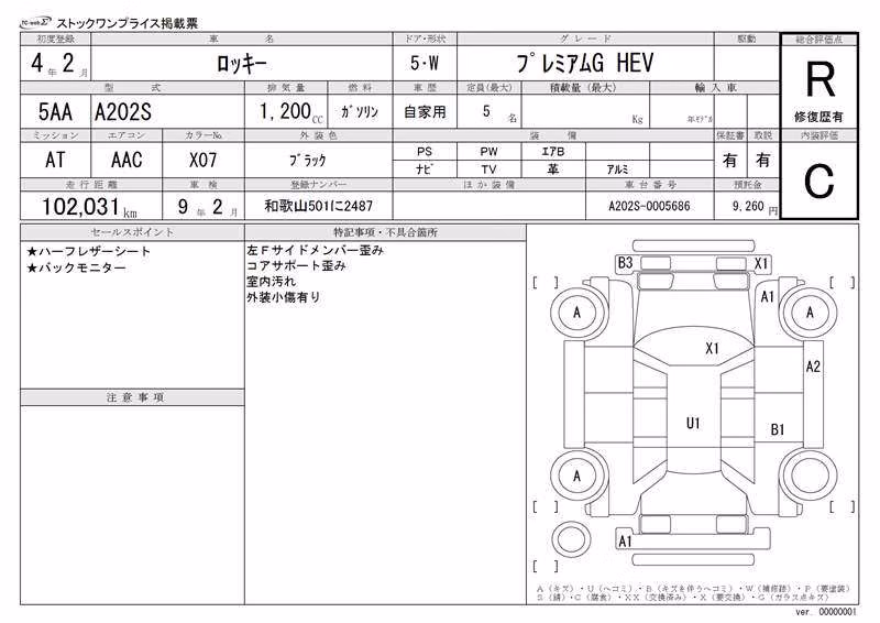 DAIHATSU ROCKY