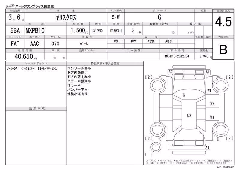 TOYOTA YARIS CROSS