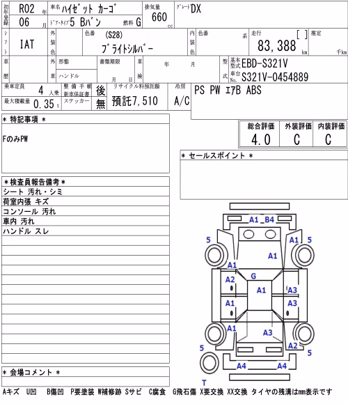 DAIHATSU HIJET