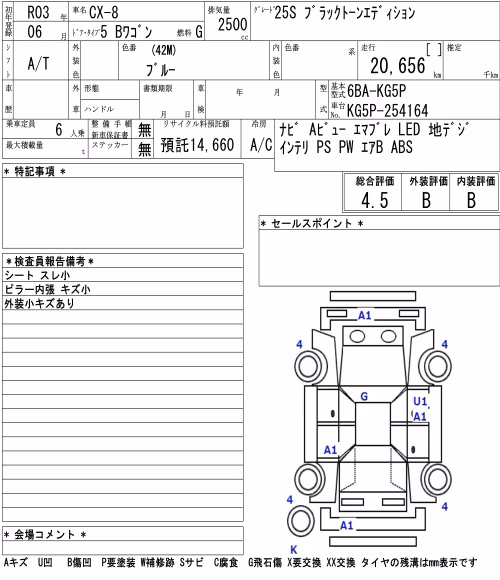 MAZDA CX-8