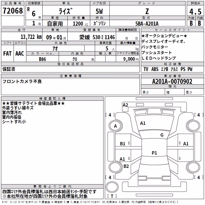 TOYOTA RAIZE