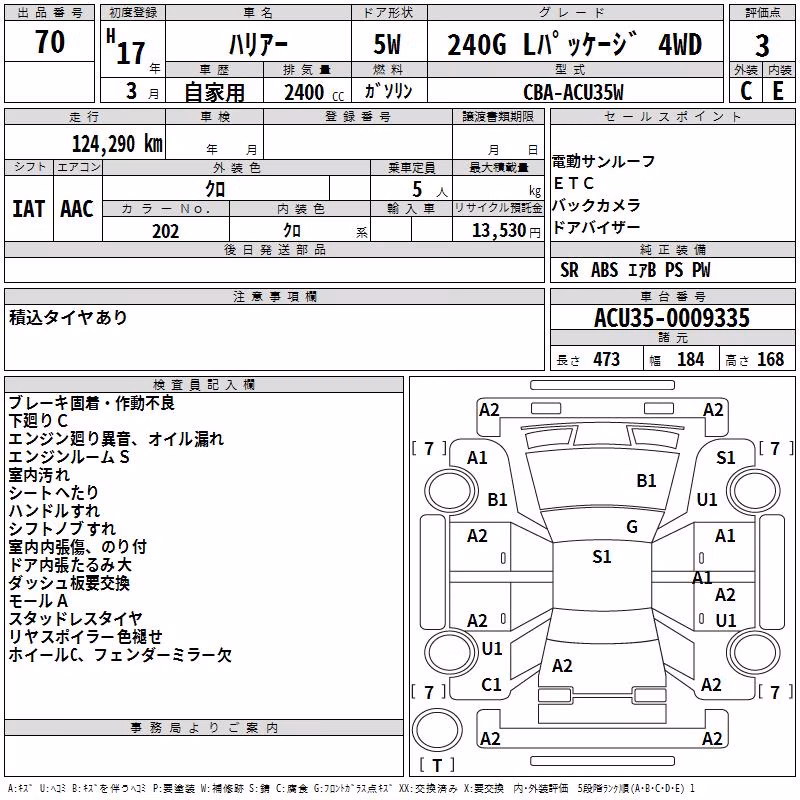 TOYOTA HARRIER