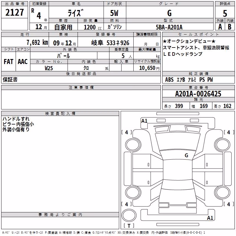 TOYOTA RAIZE