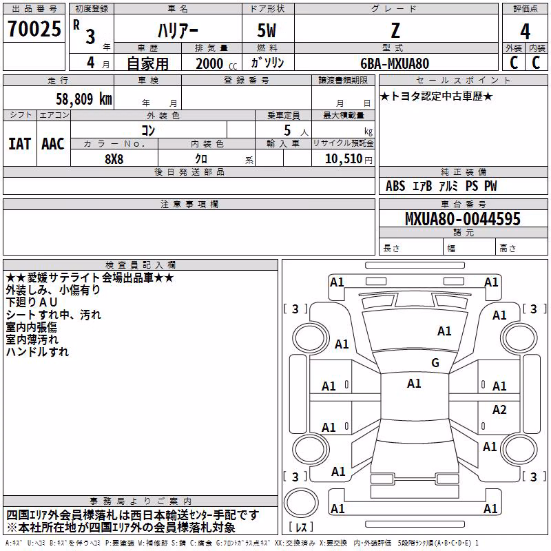 TOYOTA HARRIER