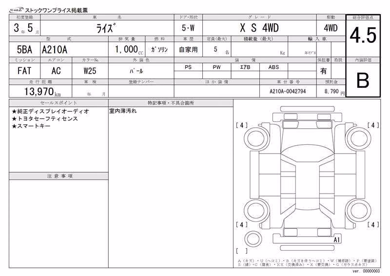 TOYOTA RAIZE