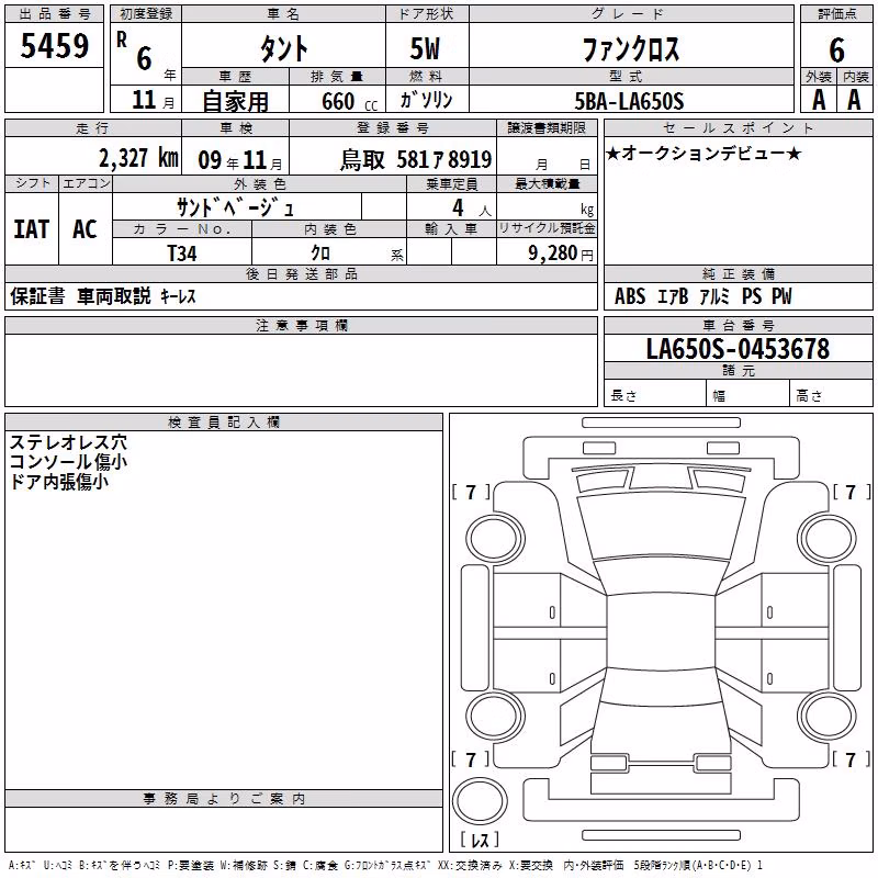 DAIHATSU TANTO