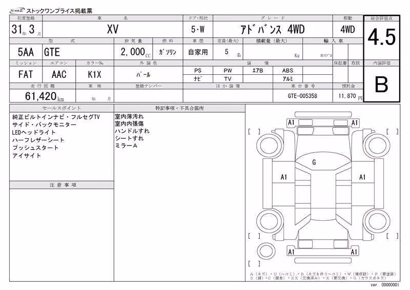 SUBARU XV