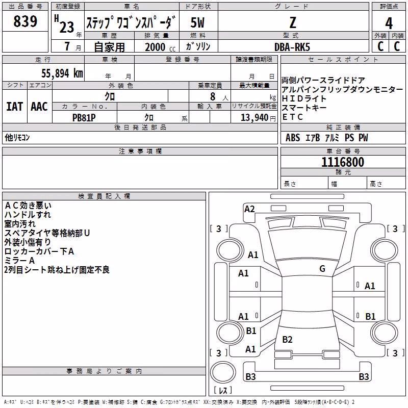 HONDA STEPWGN