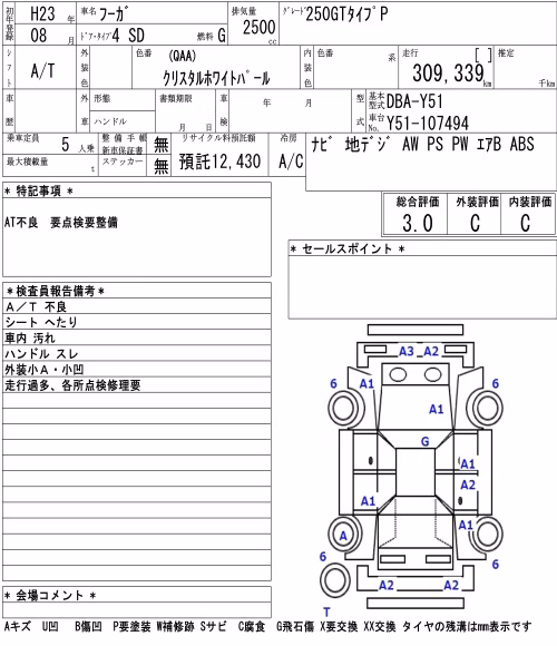 NISSAN FUGA