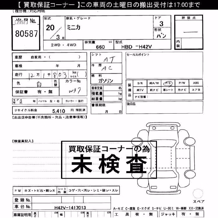 MITSUBISHI MINICA