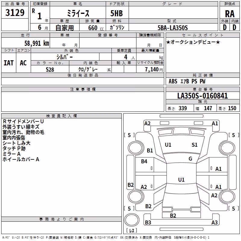 DAIHATSU MIRA E:S