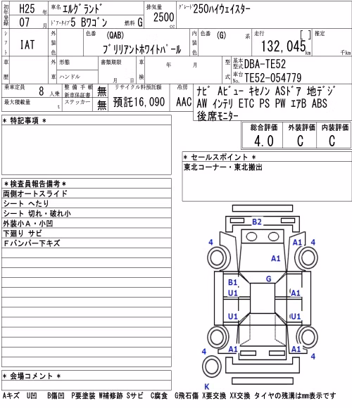 NISSAN ELGRAND