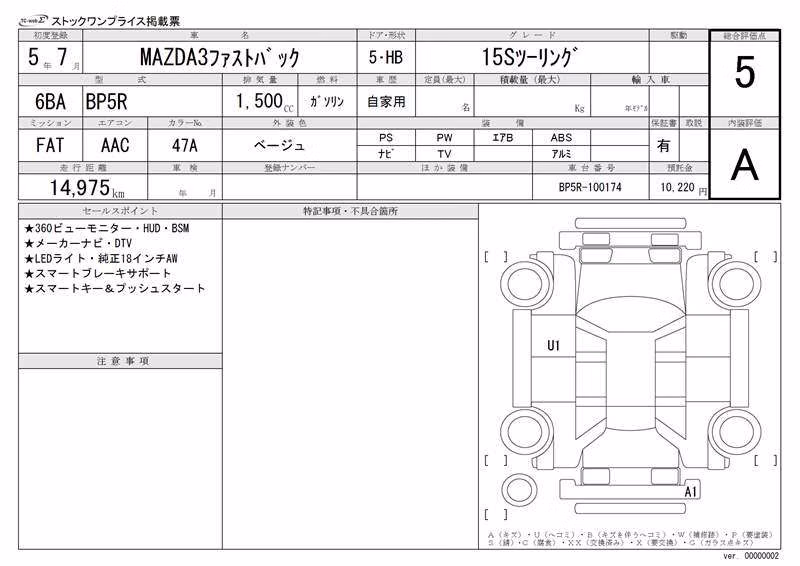 MAZDA MAZDA3