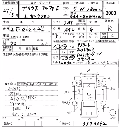 TOYOTA PRIUS ALPHA