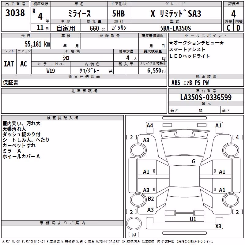 DAIHATSU MIRA E:S