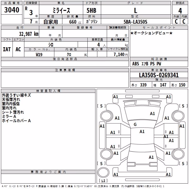 DAIHATSU MIRA E:S
