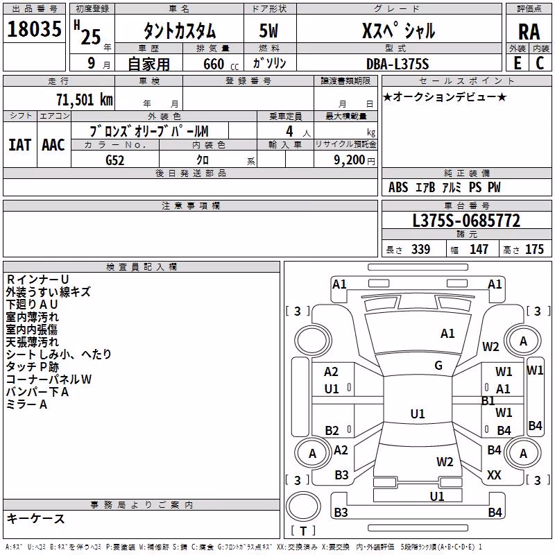 DAIHATSU TANTO