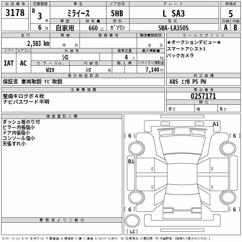 DAIHATSU MIRA E:S