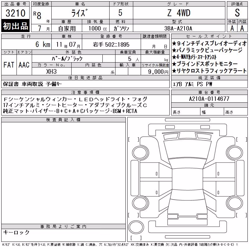 TOYOTA RAIZE