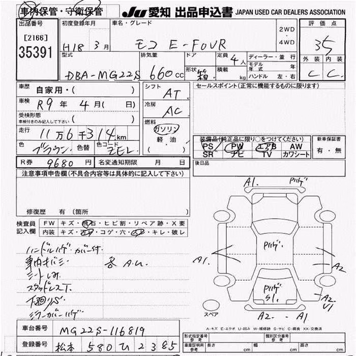 NISSAN MOCO