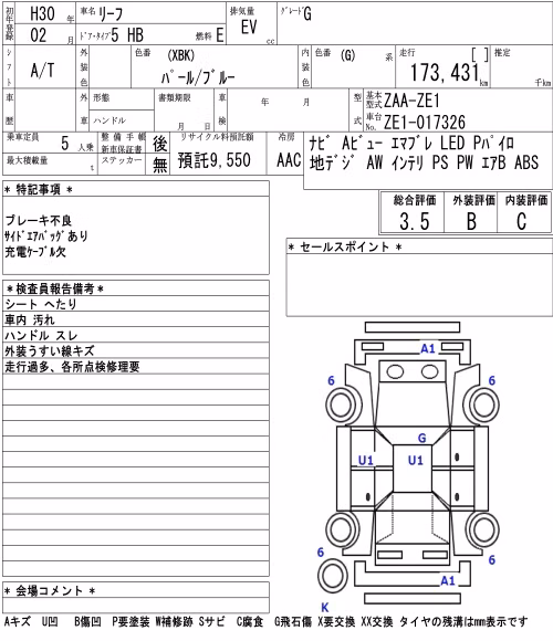NISSAN LEAF
