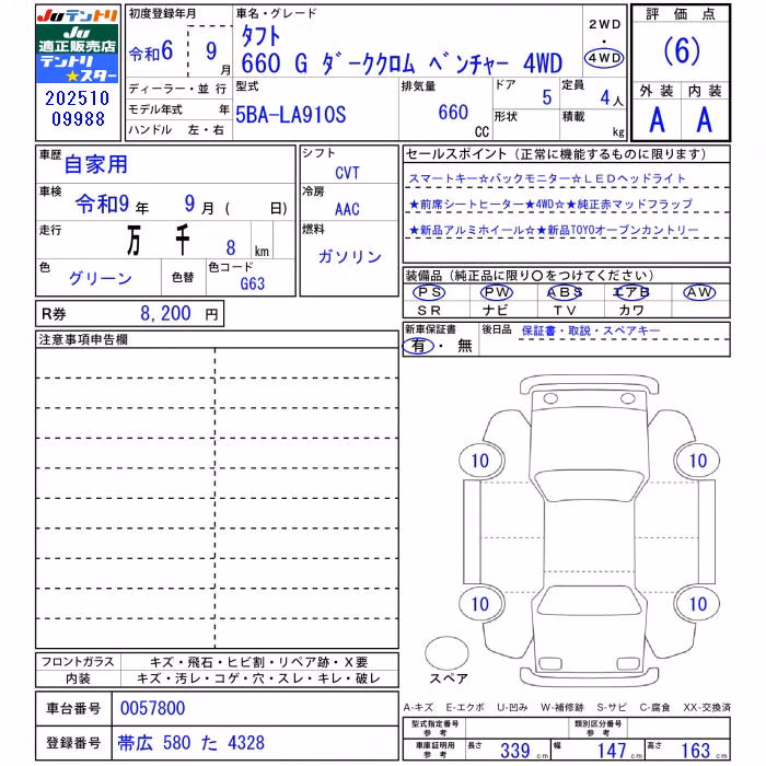 DAIHATSU TAFT