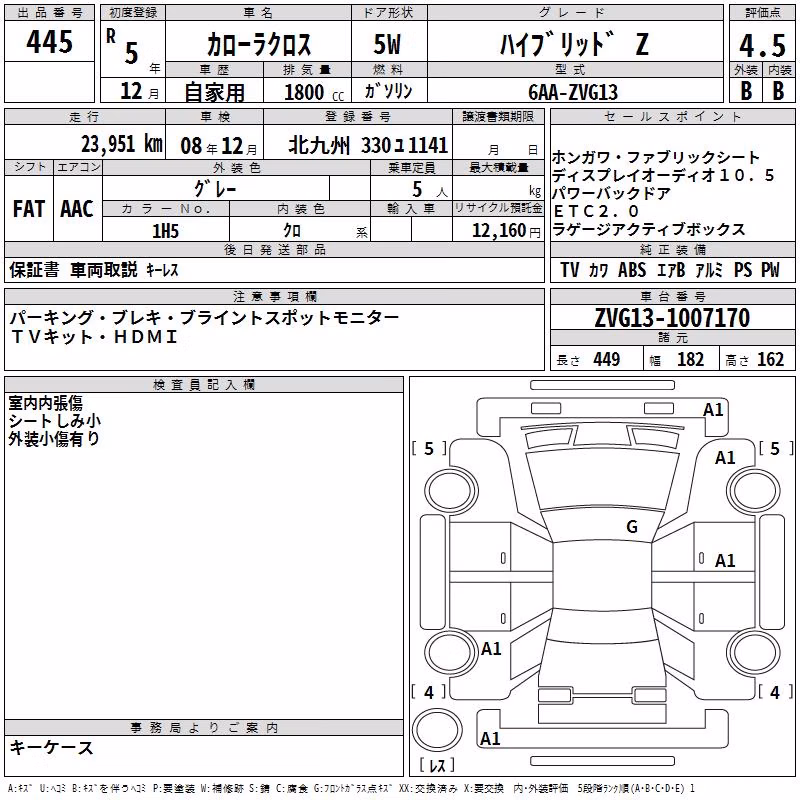 TOYOTA COROLLA CROSS