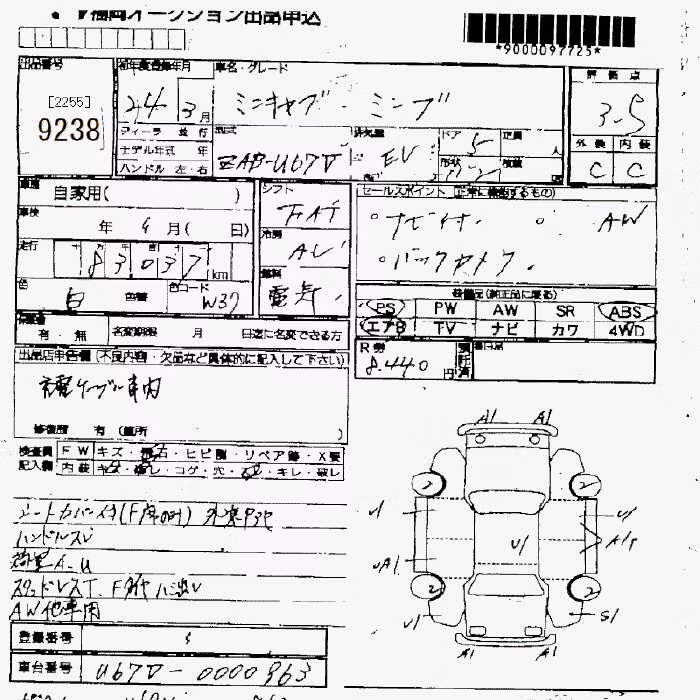MITSUBISHI MINICAB MIEV