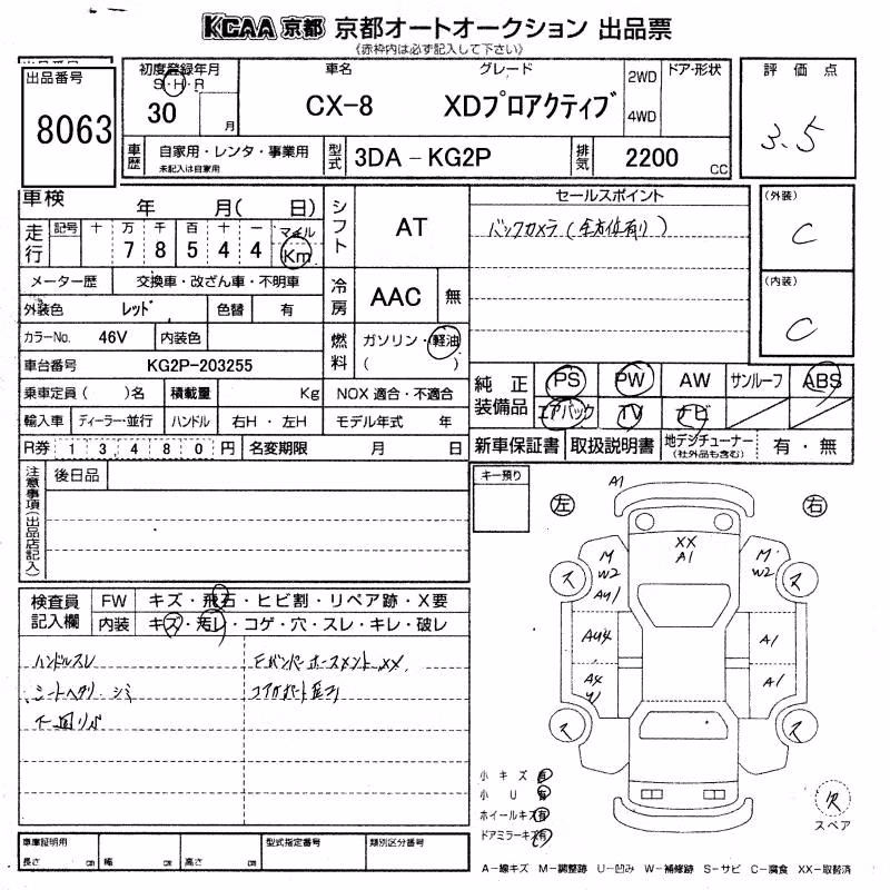 MAZDA CX-8
