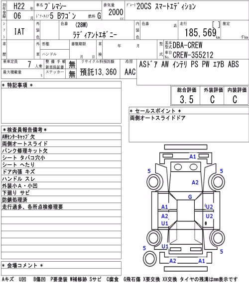 MAZDA PREMACY