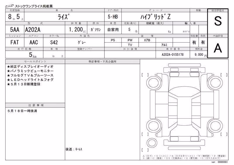 TOYOTA RAIZE