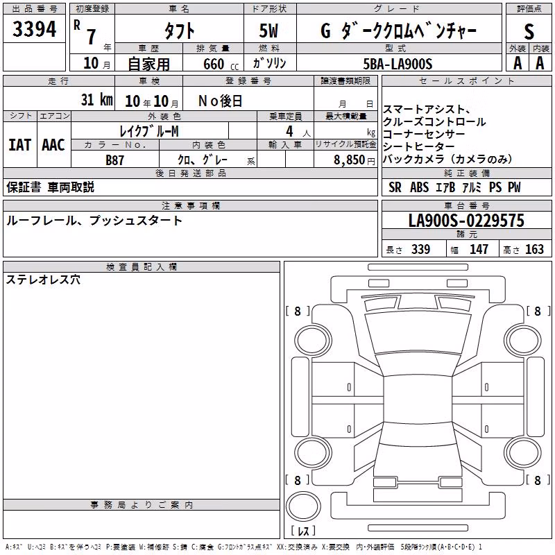 DAIHATSU TAFT