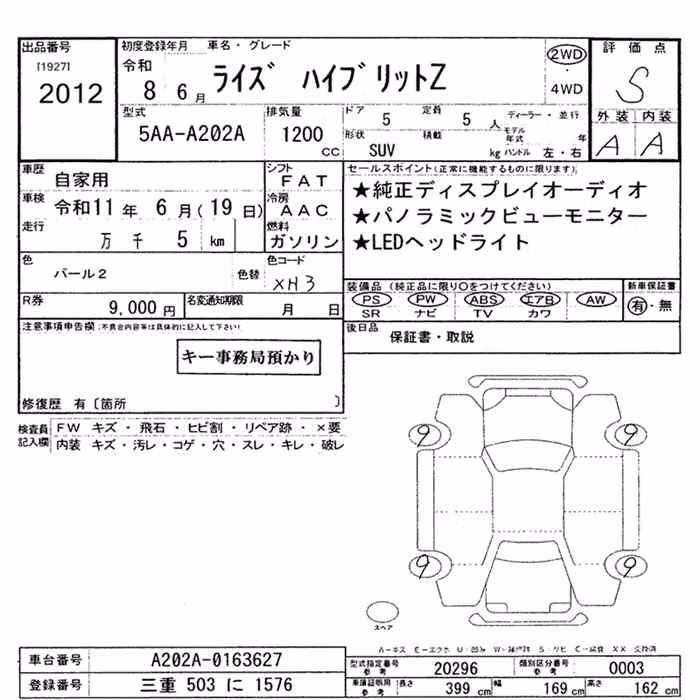 TOYOTA RAIZE