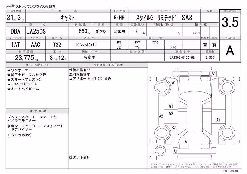 DAIHATSU CAST
