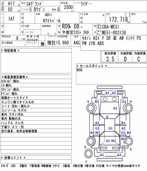 NISSAN ELGRAND