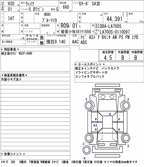 DAIHATSU WAKE