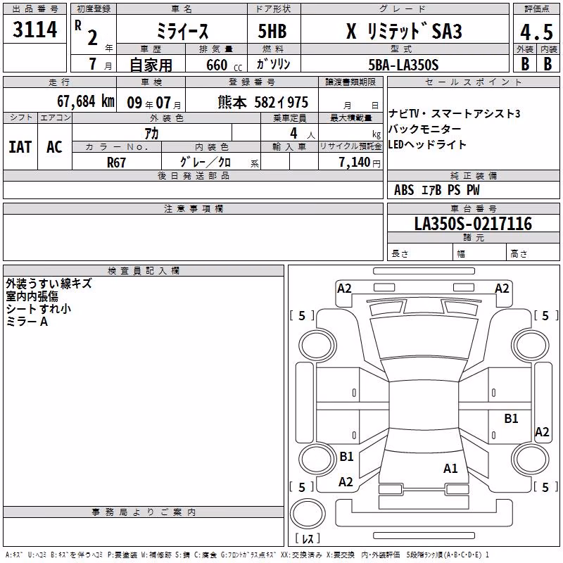 DAIHATSU MIRA E:S