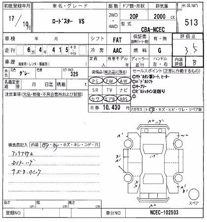 MAZDA ROADSTER
