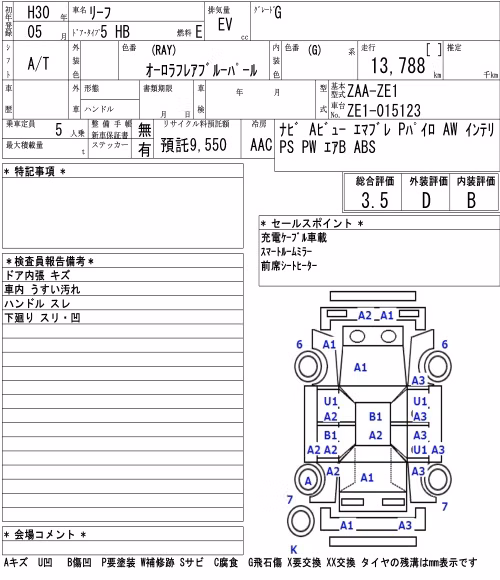 NISSAN LEAF