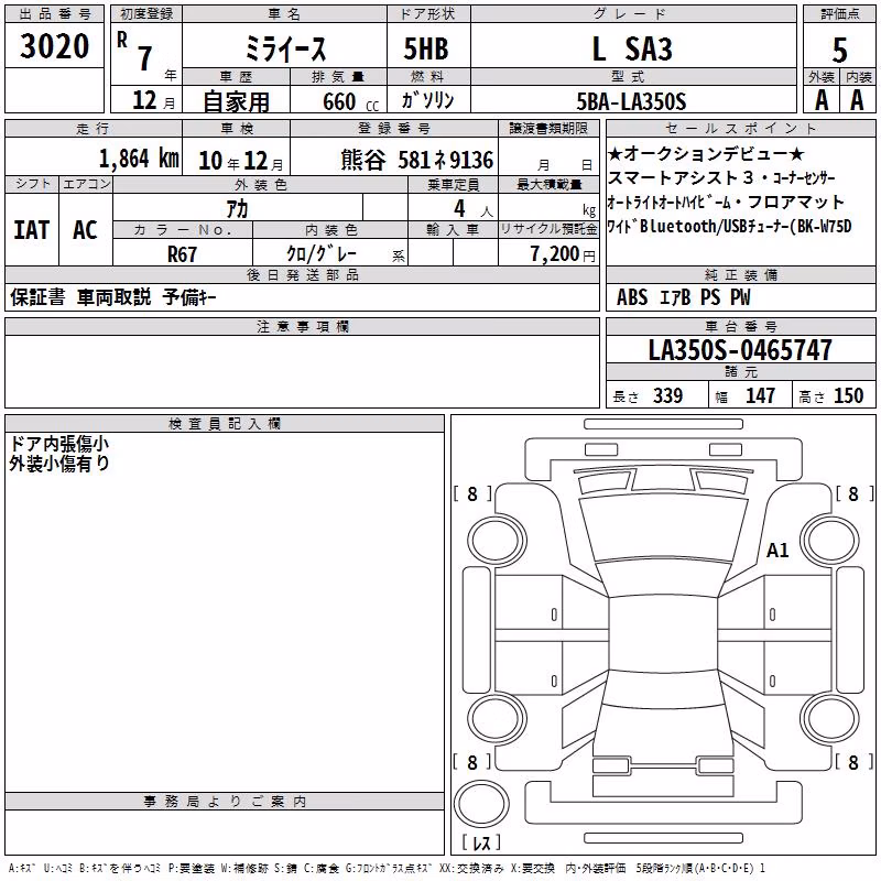 DAIHATSU MIRA E:S
