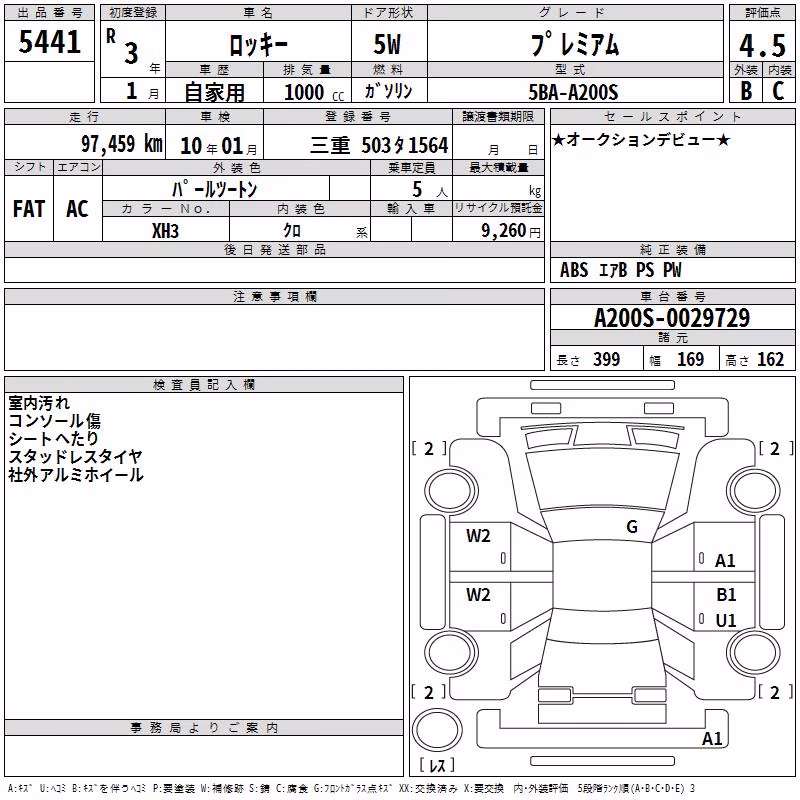 DAIHATSU ROCKY