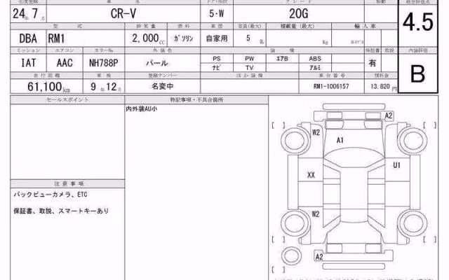 HONDA CR-V