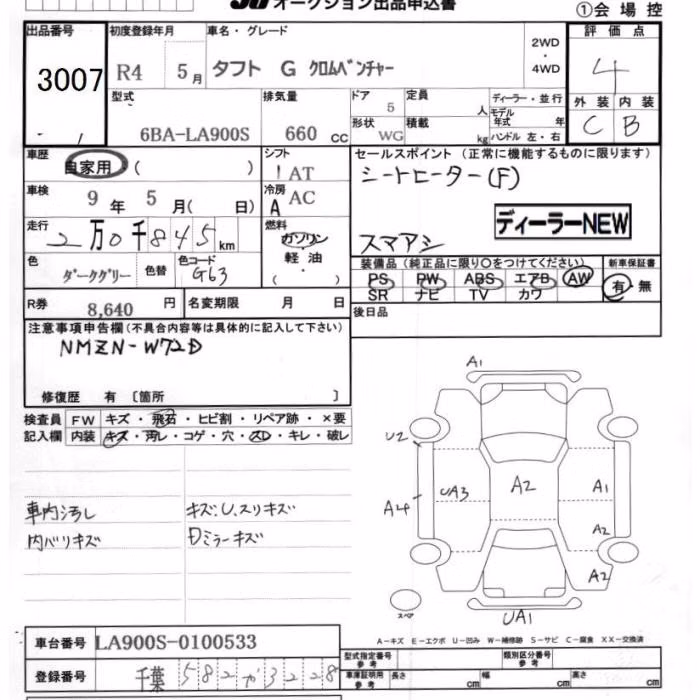 DAIHATSU TAFT
