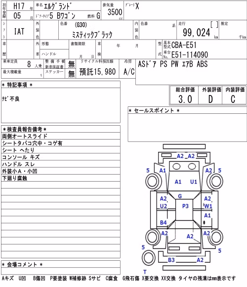 NISSAN ELGRAND