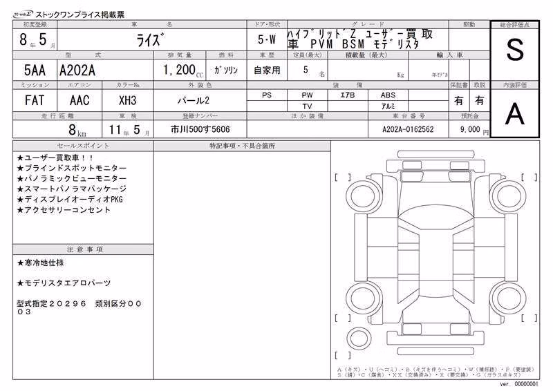 TOYOTA RAIZE