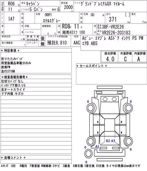 NISSAN CARAVAN